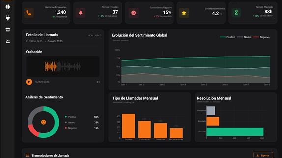 Imagen 5 AI4B